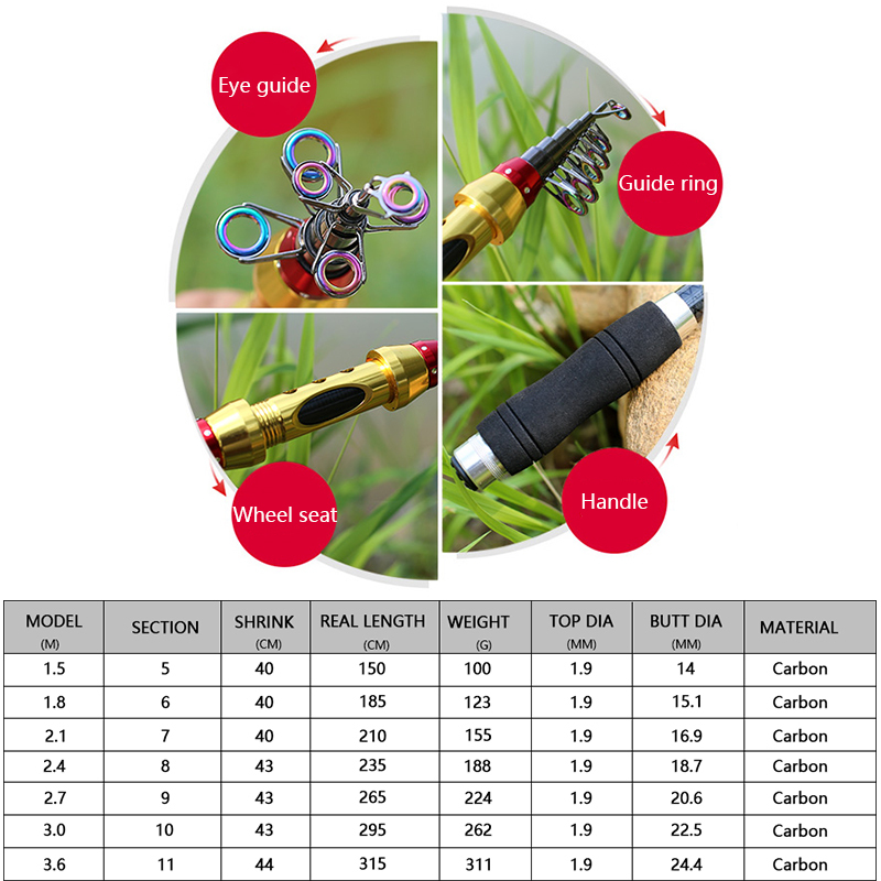 Новые короткие телескопические – обзор и цена Fishing Rod Surf