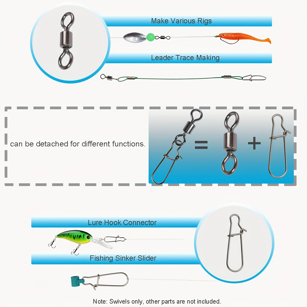 Набор рыболовных соединителей  – обзор и цена Fishing Rod Building Kit