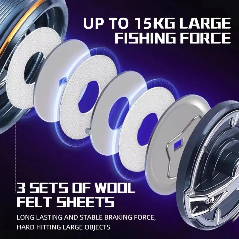 Новая рыболовная катушка Okuma – обзор и цена Kastking Reel Zephyr