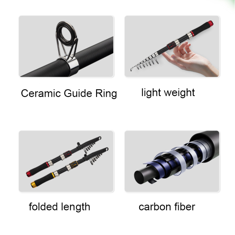 Комплект для рыбалки: удилище  – обзор и цена Fishing Rod Carbon Fiber
