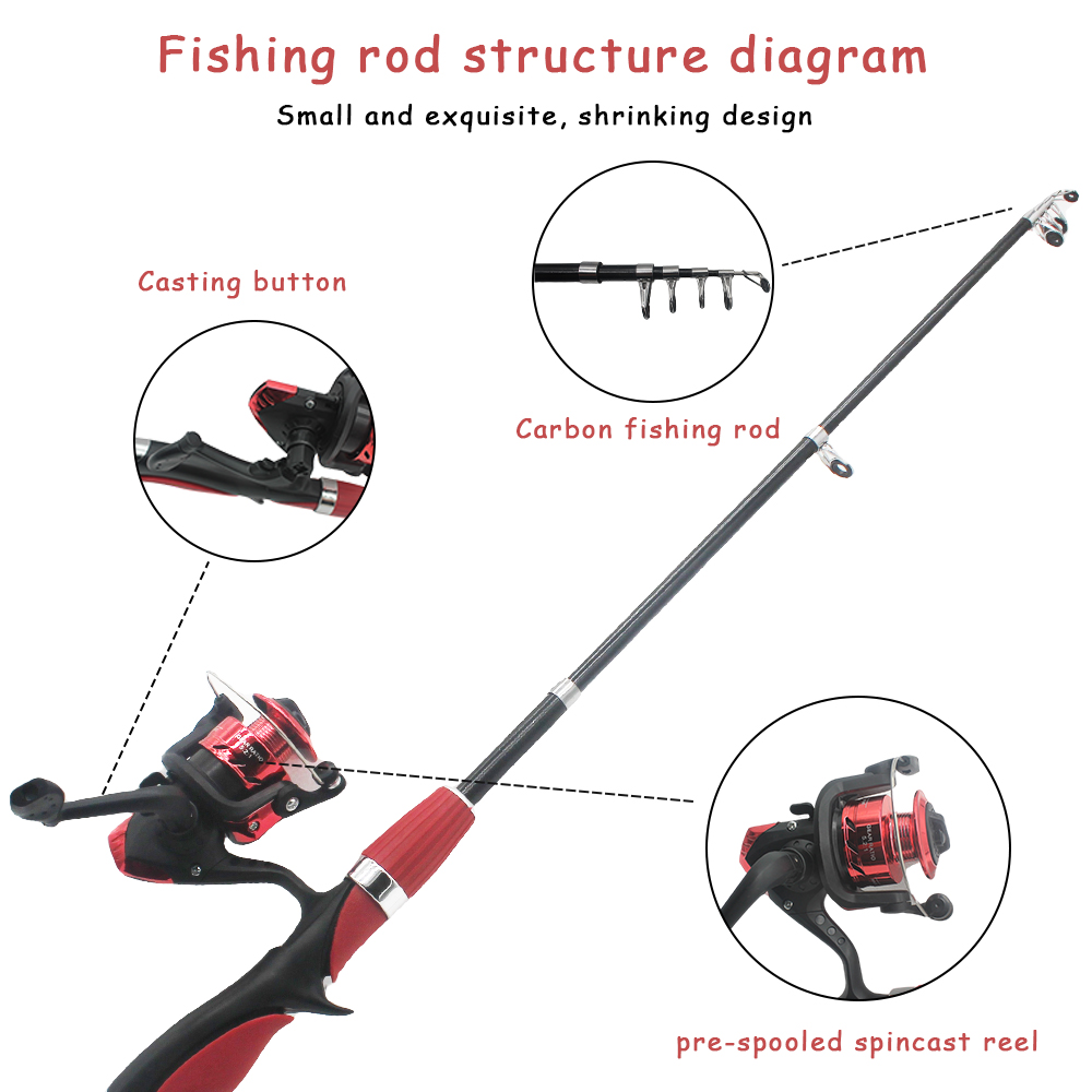 Набор детских удочек для рыбал – обзор и цена Fishing Rod Ice