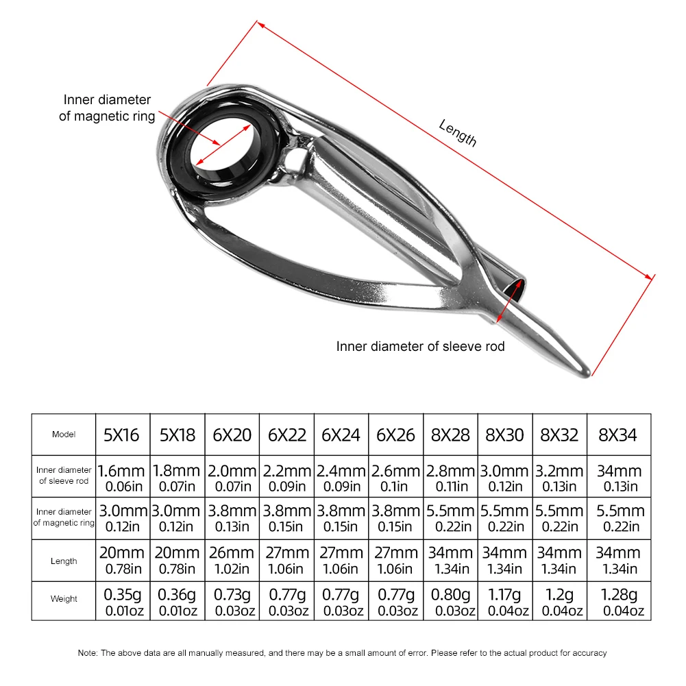 10/40 шт. Набор для ремонта ко – обзор и цена Fishing Rod Guide Replacement